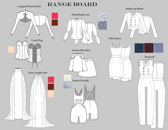 Range Board produced for technical Drawing class